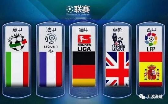 方面占据上